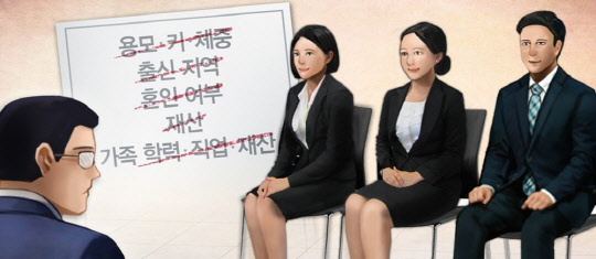 구직자에 일과 무관한 정보 요구 금지.<연합뉴스>
